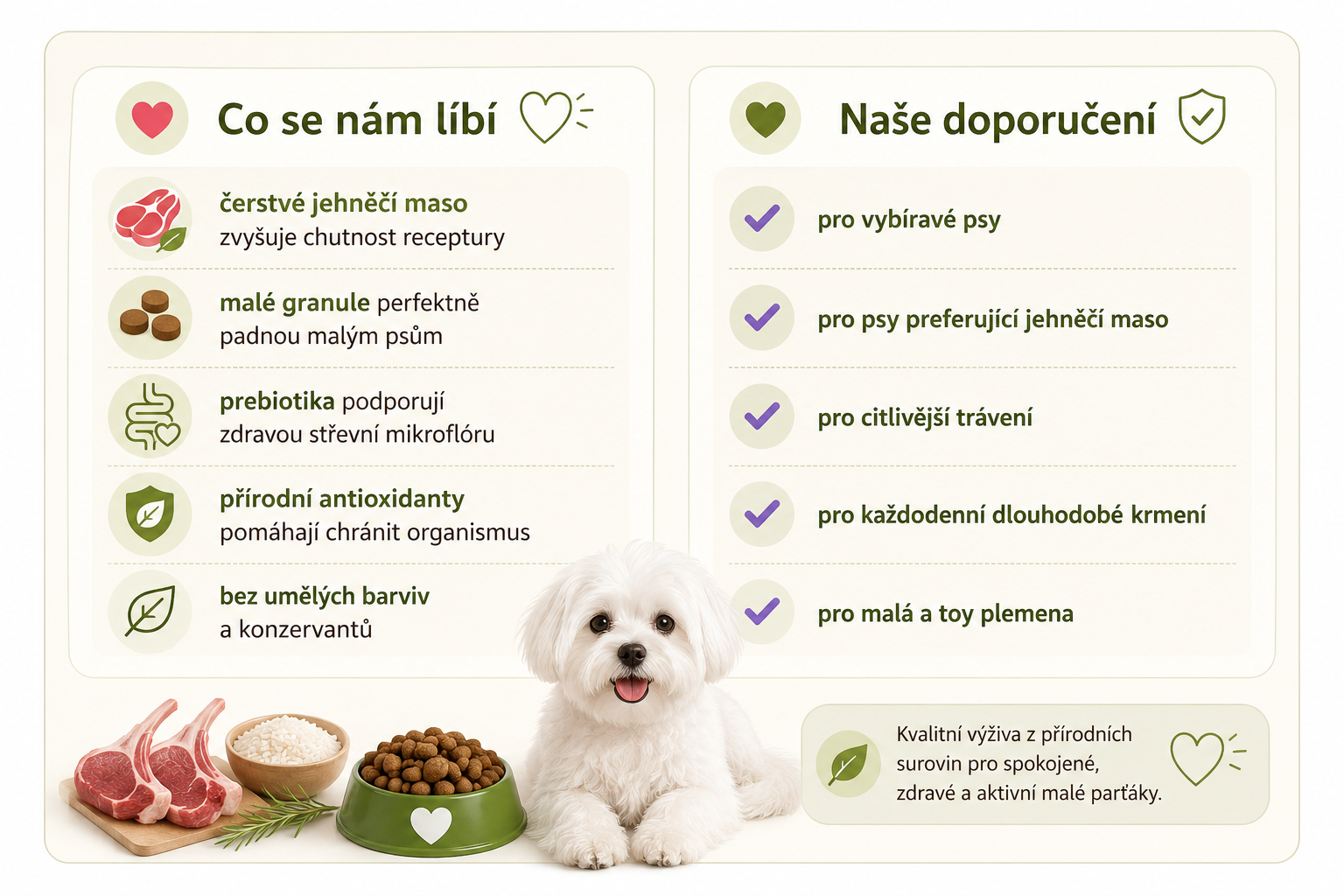 Arden Grange Adult Mini jehněčí co se nám líbí